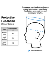 Protective Curling Headgear: Headband