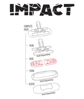 Impact Pad Base