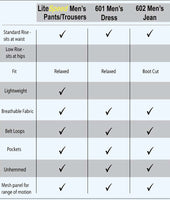 Men’s 600 Athletic Pants